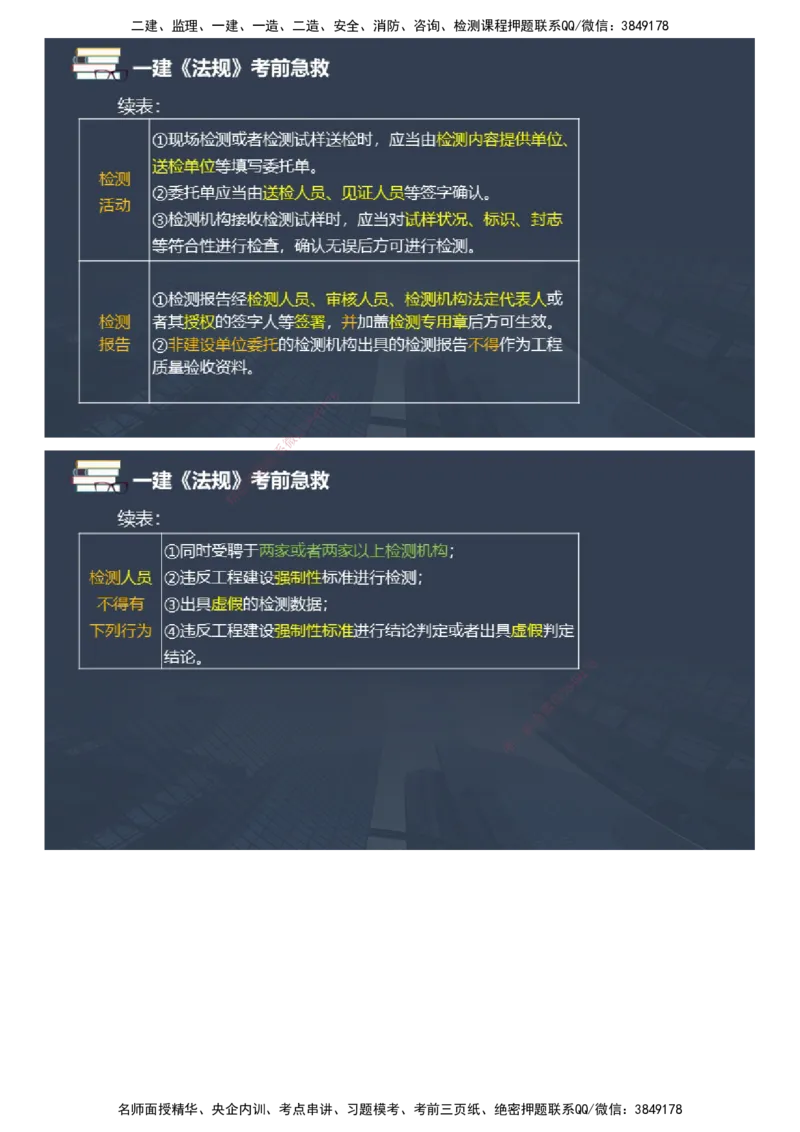 课件_2026年一建法规_2025年一建法规SVIP_04-冲刺串讲✿考点强化✿小灶集训_64-法规《考前急救班》张海伟JG_2025年一级建造师《工程法规》考前急救直播-2