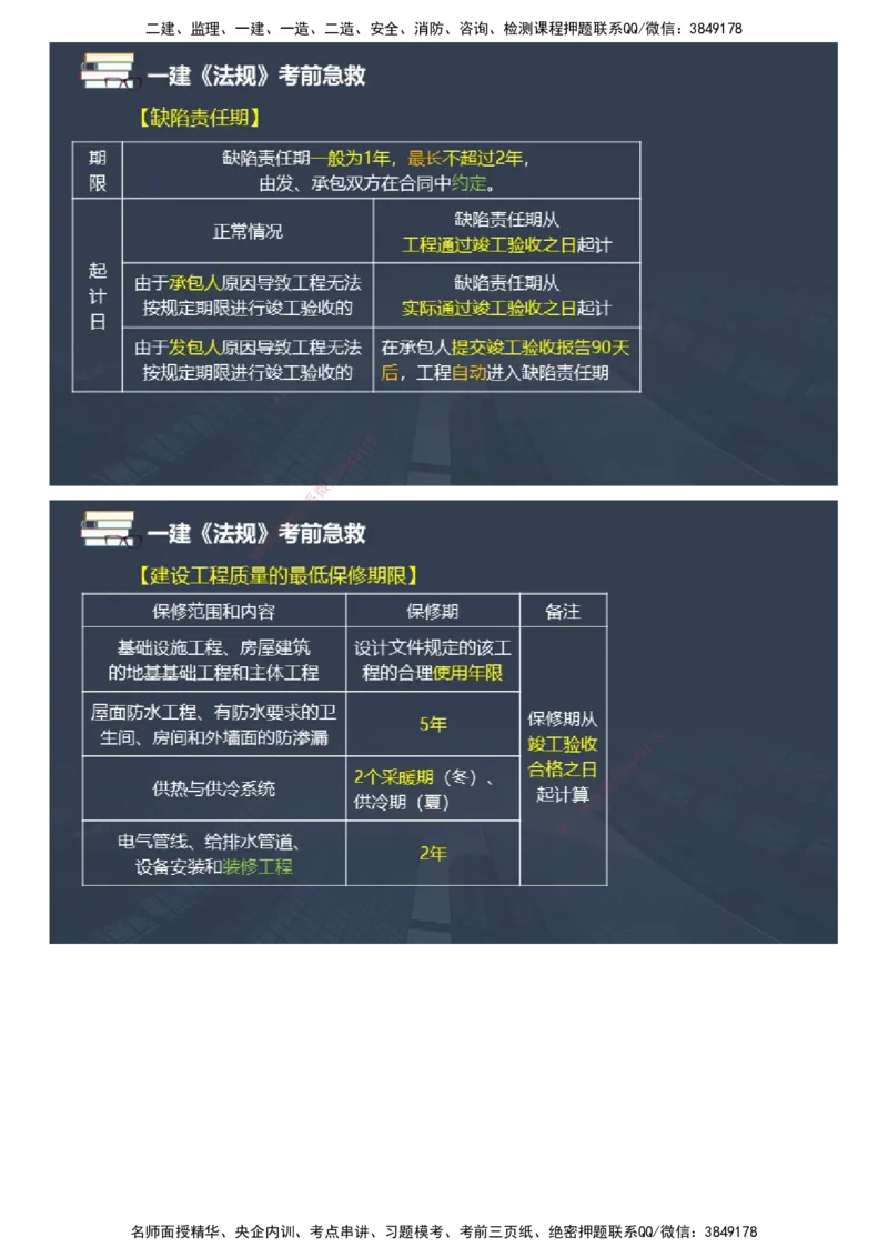 课件_2026年一建法规_2025年一建法规SVIP_04-冲刺串讲✿考点强化✿小灶集训_64-法规《考前急救班》张海伟JG_2025年一级建造师《工程法规》考前急救直播-2