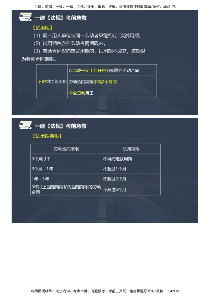 课件_2026年一建法规_2025年一建法规SVIP_04-冲刺串讲✿考点强化✿小灶集训_64-法规《考前急救班》张海伟JG_2025年一级建造师《工程法规》考前急救直播-2