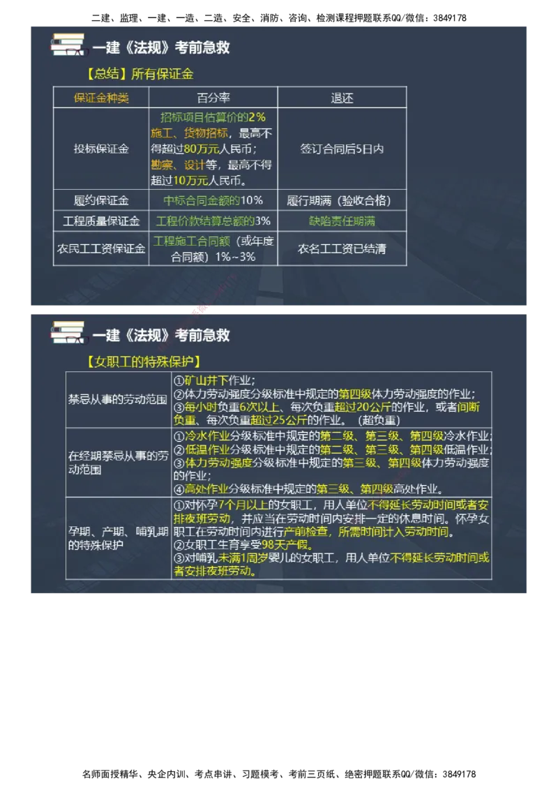 课件_2026年一建法规_2025年一建法规SVIP_04-冲刺串讲✿考点强化✿小灶集训_64-法规《考前急救班》张海伟JG_2025年一级建造师《工程法规》考前急救直播-2