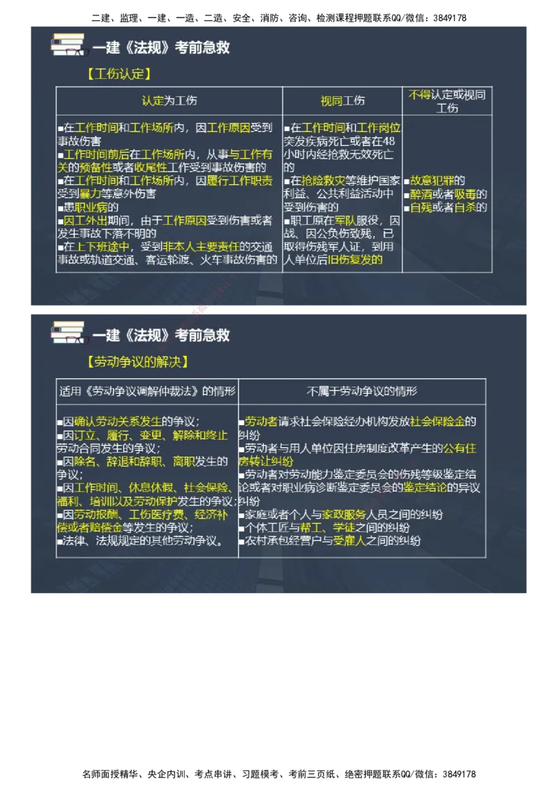 课件_2026年一建法规_2025年一建法规SVIP_04-冲刺串讲✿考点强化✿小灶集训_64-法规《考前急救班》张海伟JG_2025年一级建造师《工程法规》考前急救直播-2