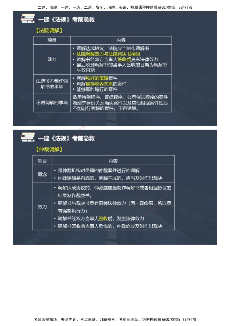 课件_2026年一建法规_2025年一建法规SVIP_04-冲刺串讲✿考点强化✿小灶集训_64-法规《考前急救班》张海伟JG_2025年一级建造师《工程法规》考前急救直播-2