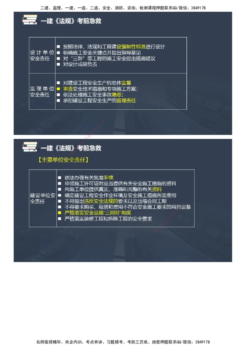 课件_2026年一建法规_2025年一建法规SVIP_04-冲刺串讲✿考点强化✿小灶集训_64-法规《考前急救班》张海伟JG_2025年一级建造师《工程法规》考前急救直播-2