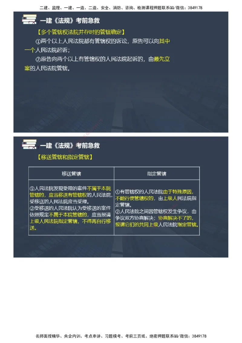 课件_2026年一建法规_2025年一建法规SVIP_04-冲刺串讲✿考点强化✿小灶集训_64-法规《考前急救班》张海伟JG_2025年一级建造师《工程法规》考前急救直播-2