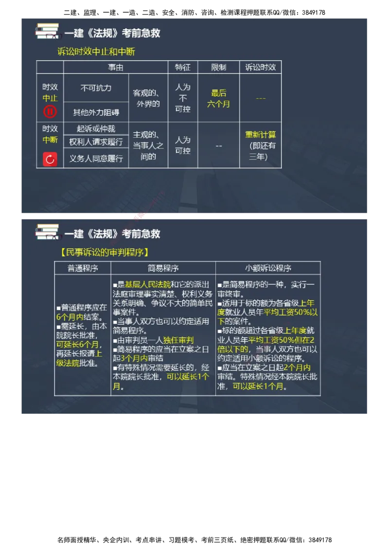 课件_2026年一建法规_2025年一建法规SVIP_04-冲刺串讲✿考点强化✿小灶集训_64-法规《考前急救班》张海伟JG_2025年一级建造师《工程法规》考前急救直播-2