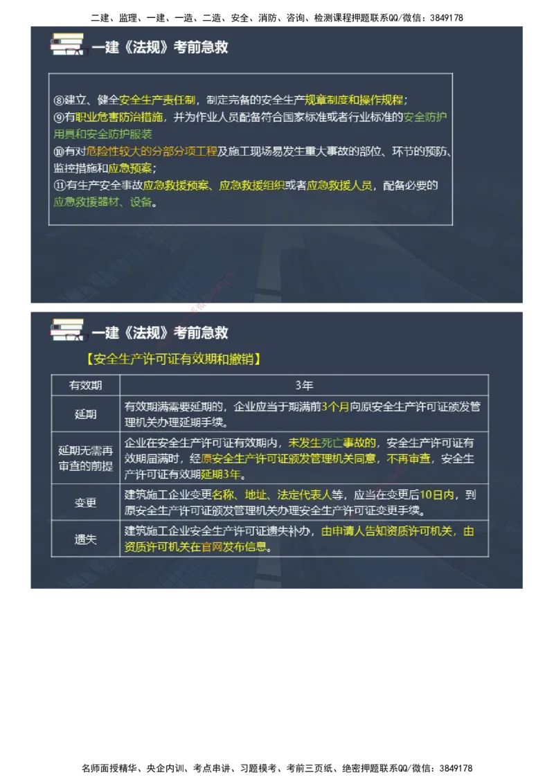 课件_2026年一建法规_2025年一建法规SVIP_04-冲刺串讲✿考点强化✿小灶集训_64-法规《考前急救班》张海伟JG_2025年一级建造师《工程法规》考前急救直播-2