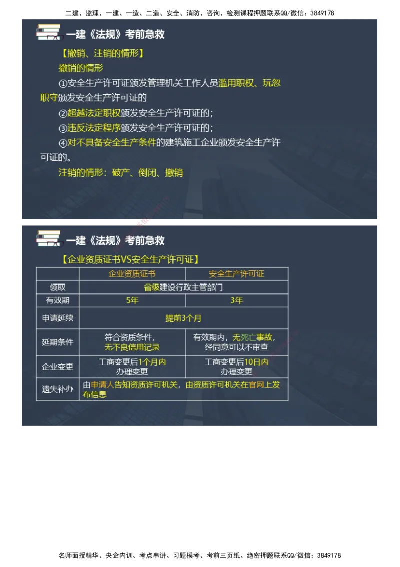 课件_2026年一建法规_2025年一建法规SVIP_04-冲刺串讲✿考点强化✿小灶集训_64-法规《考前急救班》张海伟JG_2025年一级建造师《工程法规》考前急救直播-2