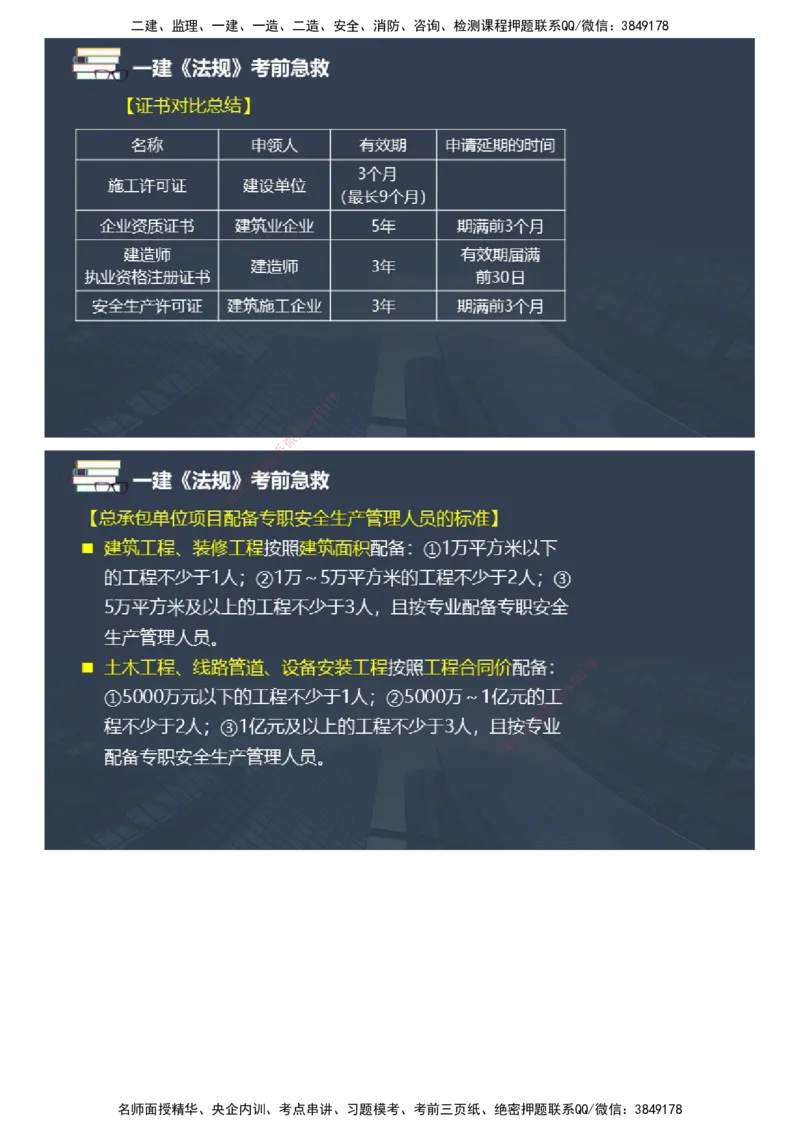 课件_2026年一建法规_2025年一建法规SVIP_04-冲刺串讲✿考点强化✿小灶集训_64-法规《考前急救班》张海伟JG_2025年一级建造师《工程法规》考前急救直播-2