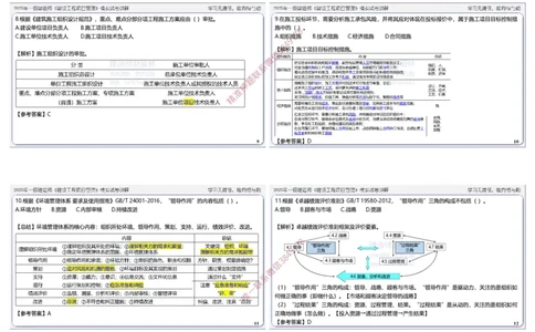 项目管理模拟试卷5参考答案_2026年一级建造师_2026年一建管理_2025年一建管理SVIP_05-考前密训✿央企特训✿机构普押_07-管理《考前密训6套卷》赵爱林推荐