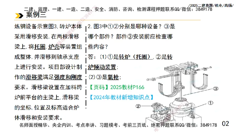 高扬二建机电真题班2025_2026年一级建造师_2026年一建机电_2025年一建机电SVIP_04-冲刺串讲✿考点强化✿小灶集训_31-机电《案例专项班》高扬DL_讲义_2025一建机电板块刷题资料