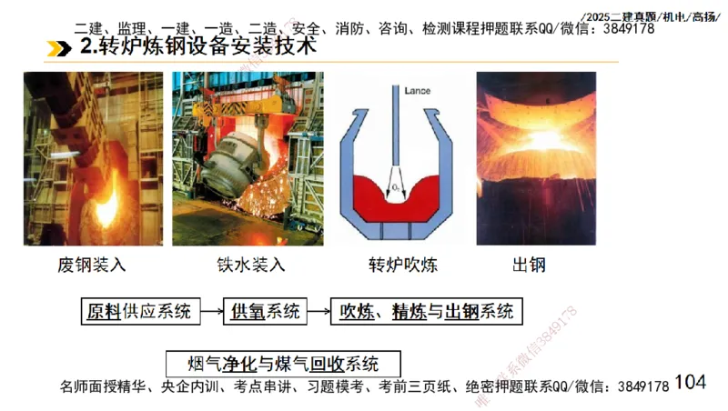 高扬二建机电真题班2025_2026年一级建造师_2026年一建机电_2025年一建机电SVIP_04-冲刺串讲✿考点强化✿小灶集训_31-机电《案例专项班》高扬DL_讲义_2025一建机电板块刷题资料