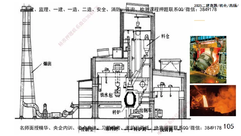 高扬二建机电真题班2025_2026年一级建造师_2026年一建机电_2025年一建机电SVIP_04-冲刺串讲✿考点强化✿小灶集训_31-机电《案例专项班》高扬DL_讲义_2025一建机电板块刷题资料