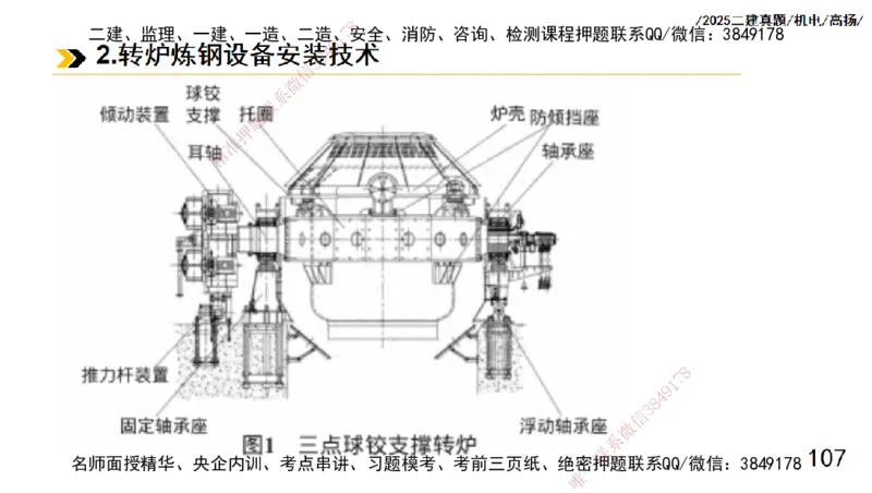高扬二建机电真题班2025_2026年一级建造师_2026年一建机电_2025年一建机电SVIP_04-冲刺串讲✿考点强化✿小灶集训_31-机电《案例专项班》高扬DL_讲义_2025一建机电板块刷题资料