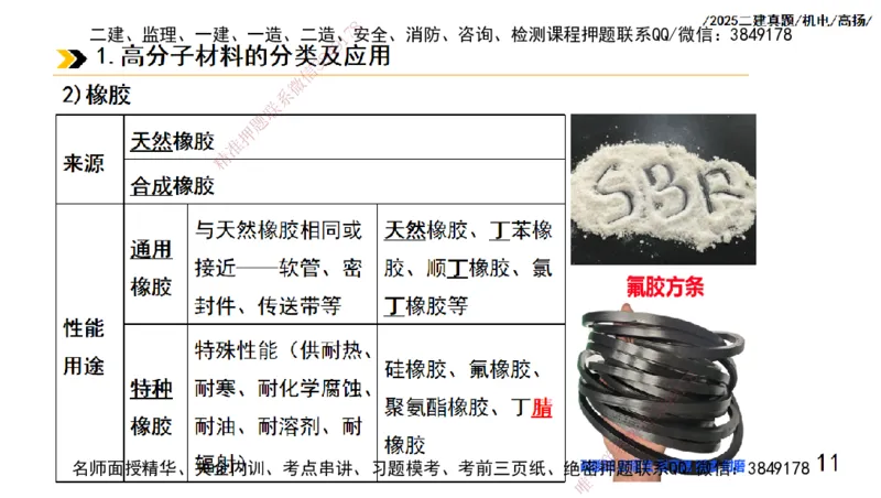 高扬二建机电真题班2025_2026年一级建造师_2026年一建机电_2025年一建机电SVIP_04-冲刺串讲✿考点强化✿小灶集训_31-机电《案例专项班》高扬DL_讲义_2025一建机电板块刷题资料