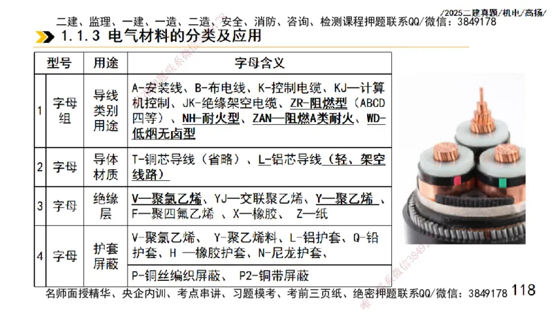 高扬二建机电真题班2025_2026年一级建造师_2026年一建机电_2025年一建机电SVIP_04-冲刺串讲✿考点强化✿小灶集训_31-机电《案例专项班》高扬DL_讲义_2025一建机电板块刷题资料