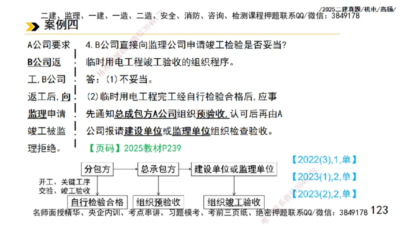高扬二建机电真题班2025_2026年一级建造师_2026年一建机电_2025年一建机电SVIP_04-冲刺串讲✿考点强化✿小灶集训_31-机电《案例专项班》高扬DL_讲义_2025一建机电板块刷题资料