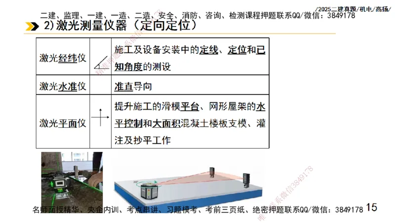 高扬二建机电真题班2025_2026年一级建造师_2026年一建机电_2025年一建机电SVIP_04-冲刺串讲✿考点强化✿小灶集训_31-机电《案例专项班》高扬DL_讲义_2025一建机电板块刷题资料