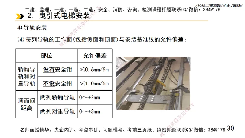 高扬二建机电真题班2025_2026年一级建造师_2026年一建机电_2025年一建机电SVIP_04-冲刺串讲✿考点强化✿小灶集训_31-机电《案例专项班》高扬DL_讲义_2025一建机电板块刷题资料