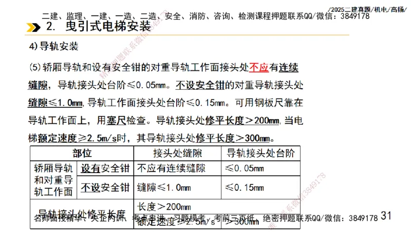 高扬二建机电真题班2025_2026年一级建造师_2026年一建机电_2025年一建机电SVIP_04-冲刺串讲✿考点强化✿小灶集训_31-机电《案例专项班》高扬DL_讲义_2025一建机电板块刷题资料