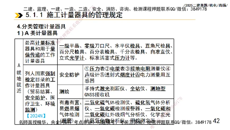 高扬二建机电真题班2025_2026年一级建造师_2026年一建机电_2025年一建机电SVIP_04-冲刺串讲✿考点强化✿小灶集训_31-机电《案例专项班》高扬DL_讲义_2025一建机电板块刷题资料