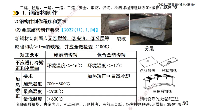 高扬二建机电真题班2025_2026年一级建造师_2026年一建机电_2025年一建机电SVIP_04-冲刺串讲✿考点强化✿小灶集训_31-机电《案例专项班》高扬DL_讲义_2025一建机电板块刷题资料
