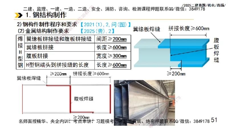 高扬二建机电真题班2025_2026年一级建造师_2026年一建机电_2025年一建机电SVIP_04-冲刺串讲✿考点强化✿小灶集训_31-机电《案例专项班》高扬DL_讲义_2025一建机电板块刷题资料