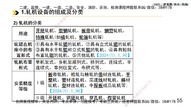 高扬二建机电真题班2025_2026年一级建造师_2026年一建机电_2025年一建机电SVIP_04-冲刺串讲✿考点强化✿小灶集训_31-机电《案例专项班》高扬DL_讲义_2025一建机电板块刷题资料