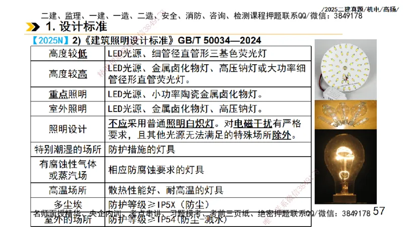 高扬二建机电真题班2025_2026年一级建造师_2026年一建机电_2025年一建机电SVIP_04-冲刺串讲✿考点强化✿小灶集训_31-机电《案例专项班》高扬DL_讲义_2025一建机电板块刷题资料