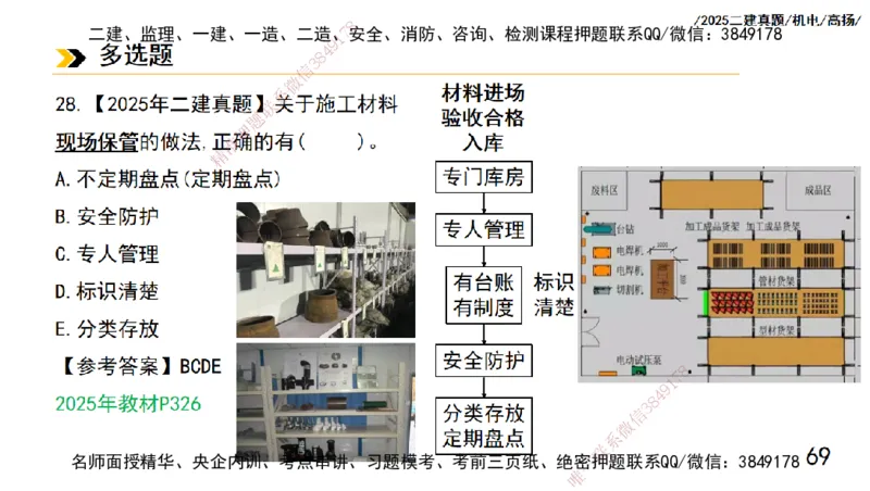 高扬二建机电真题班2025_2026年一级建造师_2026年一建机电_2025年一建机电SVIP_04-冲刺串讲✿考点强化✿小灶集训_31-机电《案例专项班》高扬DL_讲义_2025一建机电板块刷题资料