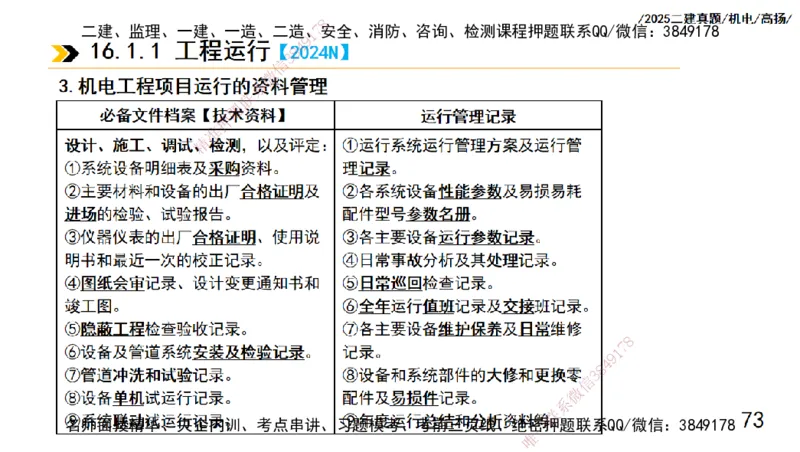 高扬二建机电真题班2025_2026年一级建造师_2026年一建机电_2025年一建机电SVIP_04-冲刺串讲✿考点强化✿小灶集训_31-机电《案例专项班》高扬DL_讲义_2025一建机电板块刷题资料