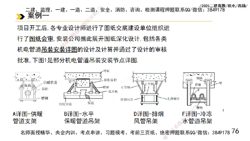 高扬二建机电真题班2025_2026年一级建造师_2026年一建机电_2025年一建机电SVIP_04-冲刺串讲✿考点强化✿小灶集训_31-机电《案例专项班》高扬DL_讲义_2025一建机电板块刷题资料