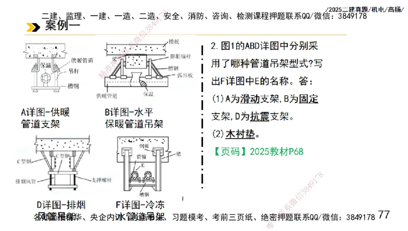 高扬二建机电真题班2025_2026年一级建造师_2026年一建机电_2025年一建机电SVIP_04-冲刺串讲✿考点强化✿小灶集训_31-机电《案例专项班》高扬DL_讲义_2025一建机电板块刷题资料