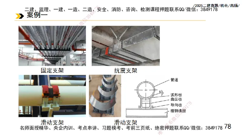 高扬二建机电真题班2025_2026年一级建造师_2026年一建机电_2025年一建机电SVIP_04-冲刺串讲✿考点强化✿小灶集训_31-机电《案例专项班》高扬DL_讲义_2025一建机电板块刷题资料