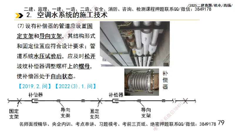 高扬二建机电真题班2025_2026年一级建造师_2026年一建机电_2025年一建机电SVIP_04-冲刺串讲✿考点强化✿小灶集训_31-机电《案例专项班》高扬DL_讲义_2025一建机电板块刷题资料