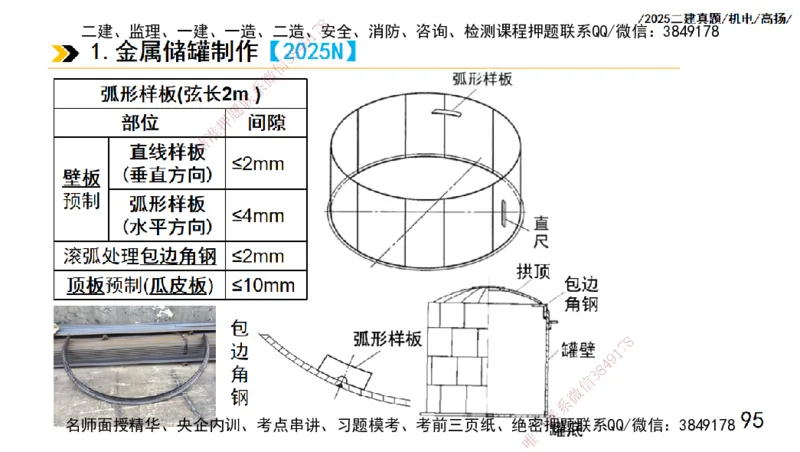 高扬二建机电真题班2025_2026年一级建造师_2026年一建机电_2025年一建机电SVIP_04-冲刺串讲✿考点强化✿小灶集训_31-机电《案例专项班》高扬DL_讲义_2025一建机电板块刷题资料