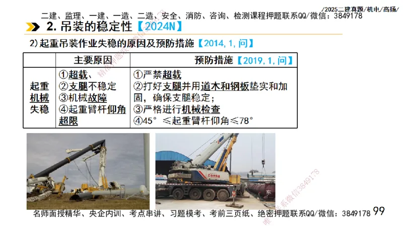 高扬二建机电真题班2025_2026年一级建造师_2026年一建机电_2025年一建机电SVIP_04-冲刺串讲✿考点强化✿小灶集训_31-机电《案例专项班》高扬DL_讲义_2025一建机电板块刷题资料