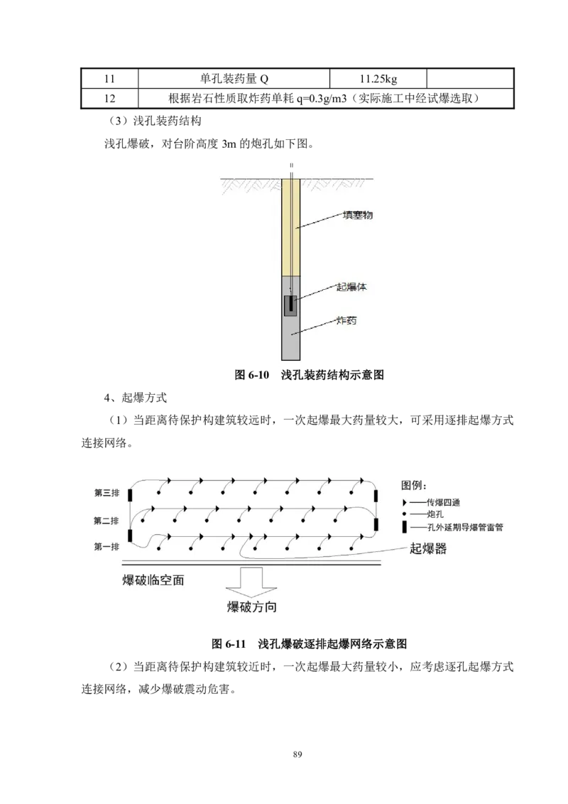 徐州地铁3号线07标施工组织设计_2021-2023年优秀施组方案_施工组织设计_施组12-徐州地铁3号线07标施工组织设计_徐州轨道交通3号线施工组织设计竞赛申报-中建市政