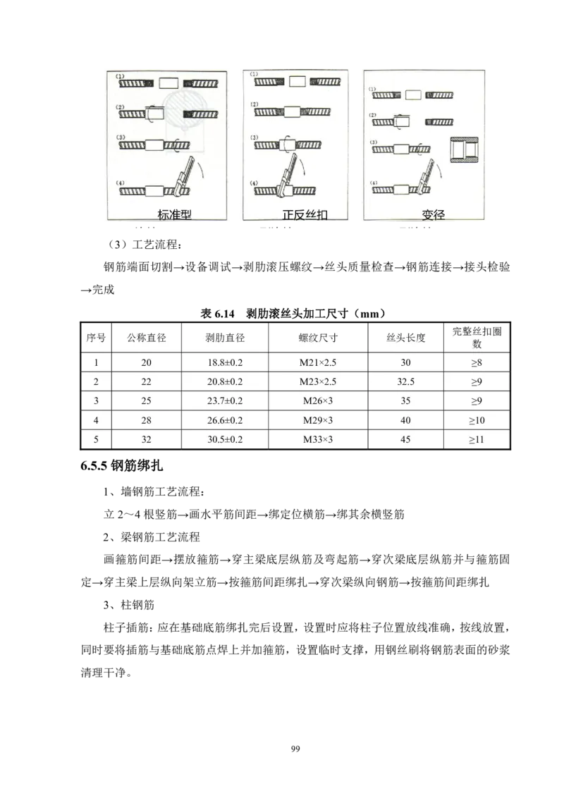徐州地铁3号线07标施工组织设计_2021-2023年优秀施组方案_施工组织设计_施组12-徐州地铁3号线07标施工组织设计_徐州轨道交通3号线施工组织设计竞赛申报-中建市政