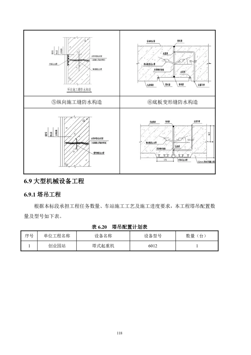 徐州地铁3号线07标施工组织设计_2021-2023年优秀施组方案_施工组织设计_施组12-徐州地铁3号线07标施工组织设计_徐州轨道交通3号线施工组织设计竞赛申报-中建市政