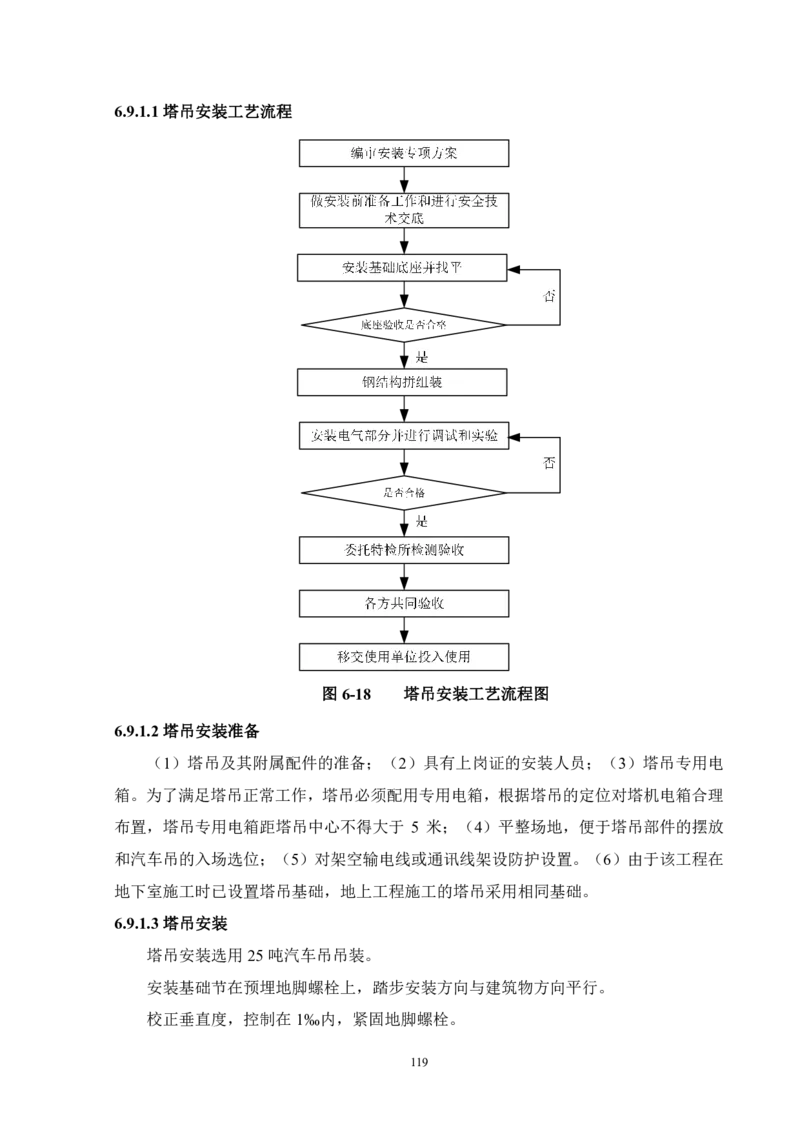 徐州地铁3号线07标施工组织设计_2021-2023年优秀施组方案_施工组织设计_施组12-徐州地铁3号线07标施工组织设计_徐州轨道交通3号线施工组织设计竞赛申报-中建市政
