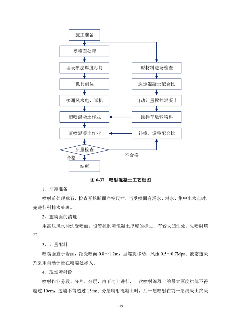 徐州地铁3号线07标施工组织设计_2021-2023年优秀施组方案_施工组织设计_施组12-徐州地铁3号线07标施工组织设计_徐州轨道交通3号线施工组织设计竞赛申报-中建市政