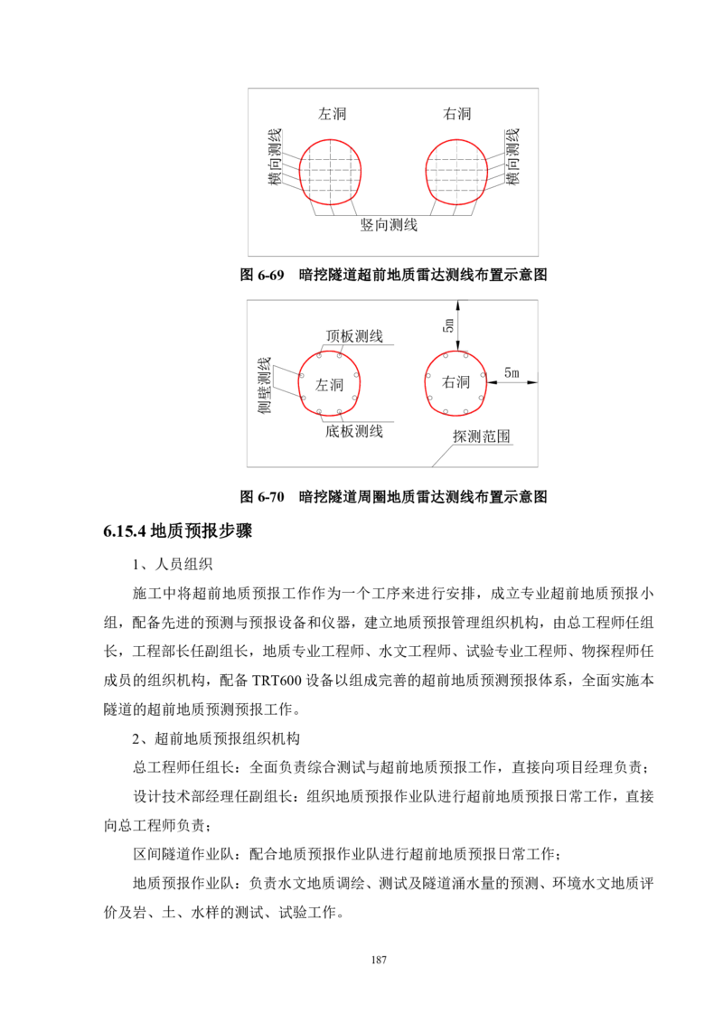 徐州地铁3号线07标施工组织设计_2021-2023年优秀施组方案_施工组织设计_施组12-徐州地铁3号线07标施工组织设计_徐州轨道交通3号线施工组织设计竞赛申报-中建市政