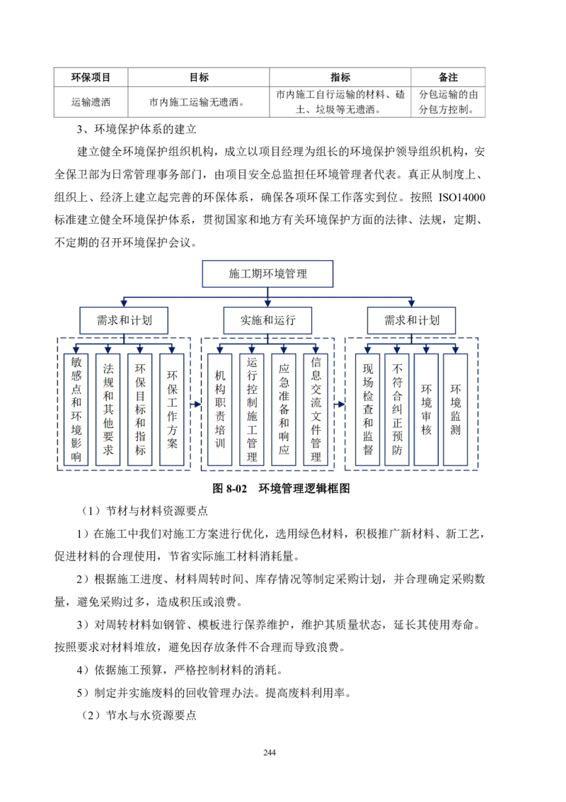 徐州地铁3号线07标施工组织设计_2021-2023年优秀施组方案_施工组织设计_施组12-徐州地铁3号线07标施工组织设计_徐州轨道交通3号线施工组织设计竞赛申报-中建市政