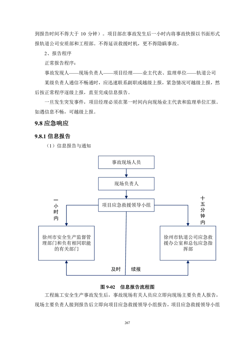 徐州地铁3号线07标施工组织设计_2021-2023年优秀施组方案_施工组织设计_施组12-徐州地铁3号线07标施工组织设计_徐州轨道交通3号线施工组织设计竞赛申报-中建市政