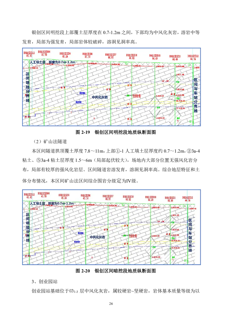 徐州地铁3号线07标施工组织设计_2021-2023年优秀施组方案_施工组织设计_施组12-徐州地铁3号线07标施工组织设计_徐州轨道交通3号线施工组织设计竞赛申报-中建市政