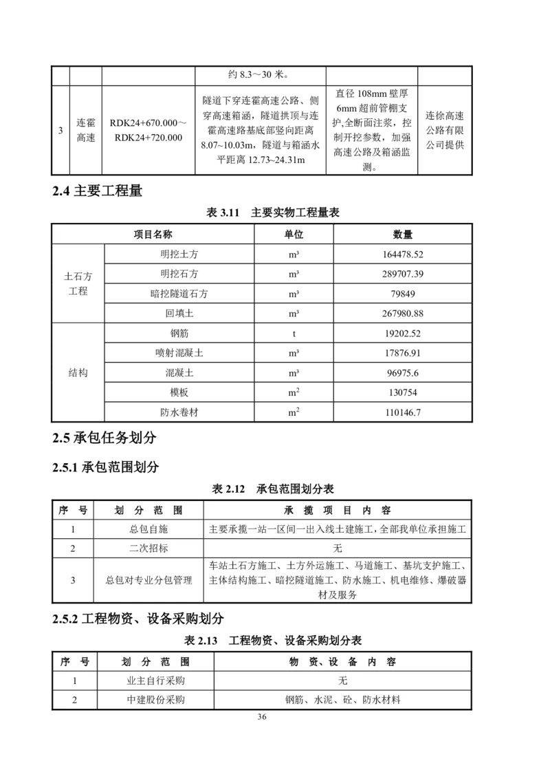 徐州地铁3号线07标施工组织设计_2021-2023年优秀施组方案_施工组织设计_施组12-徐州地铁3号线07标施工组织设计_徐州轨道交通3号线施工组织设计竞赛申报-中建市政