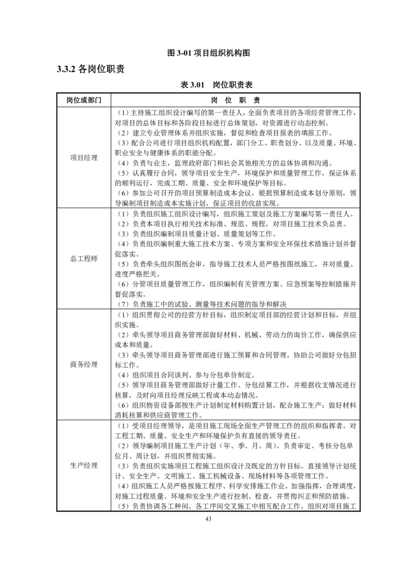 徐州地铁3号线07标施工组织设计_2021-2023年优秀施组方案_施工组织设计_施组12-徐州地铁3号线07标施工组织设计_徐州轨道交通3号线施工组织设计竞赛申报-中建市政