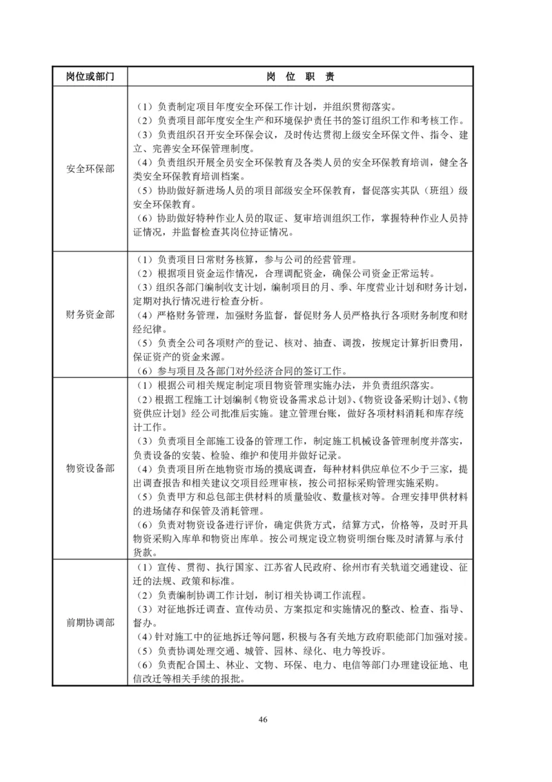 徐州地铁3号线07标施工组织设计_2021-2023年优秀施组方案_施工组织设计_施组12-徐州地铁3号线07标施工组织设计_徐州轨道交通3号线施工组织设计竞赛申报-中建市政