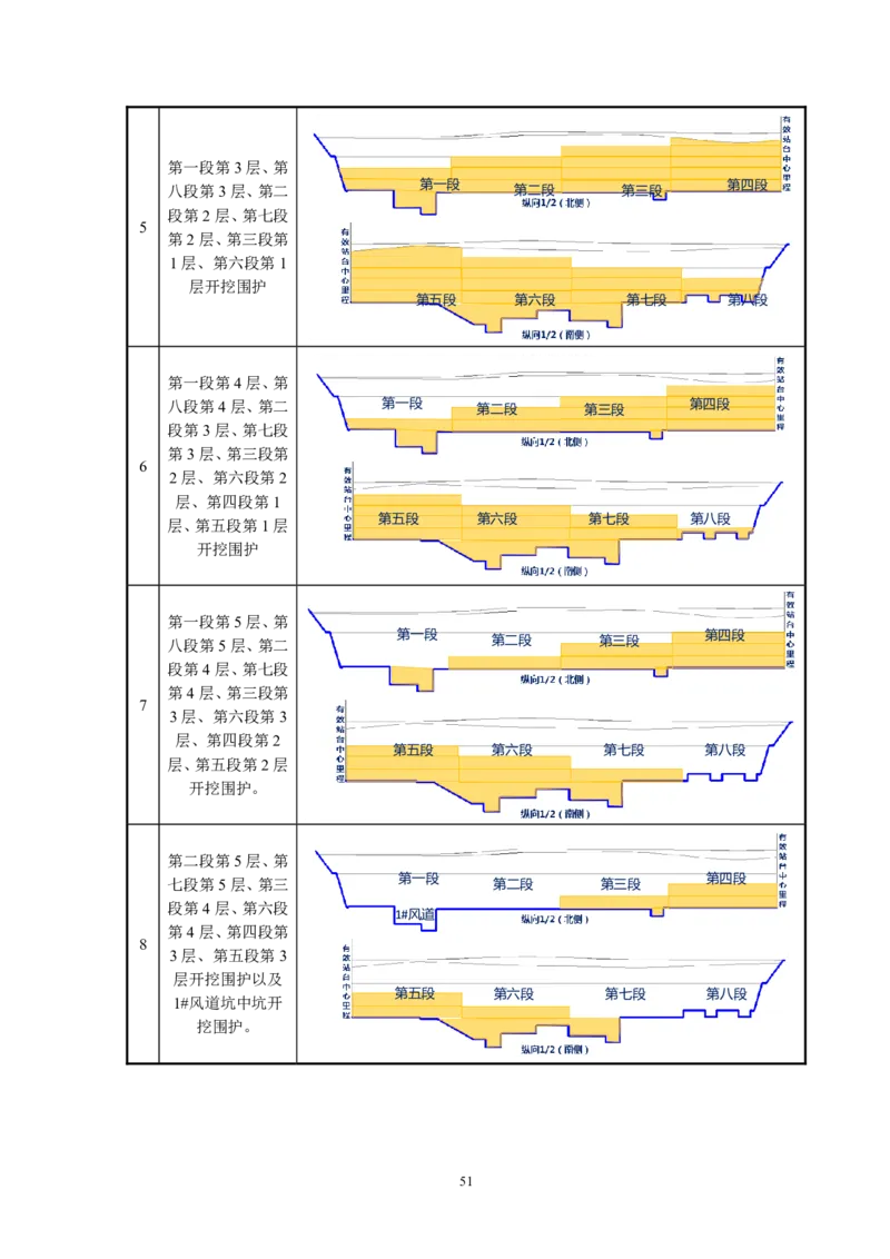 徐州地铁3号线07标施工组织设计_2021-2023年优秀施组方案_施工组织设计_施组12-徐州地铁3号线07标施工组织设计_徐州轨道交通3号线施工组织设计竞赛申报-中建市政