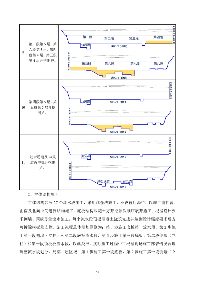 徐州地铁3号线07标施工组织设计_2021-2023年优秀施组方案_施工组织设计_施组12-徐州地铁3号线07标施工组织设计_徐州轨道交通3号线施工组织设计竞赛申报-中建市政